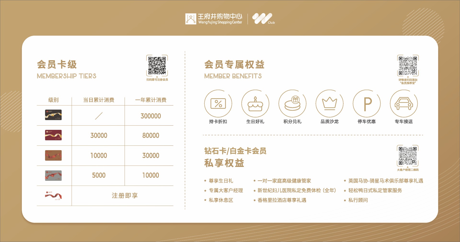 成都维多利亚老品牌vic购物中心
